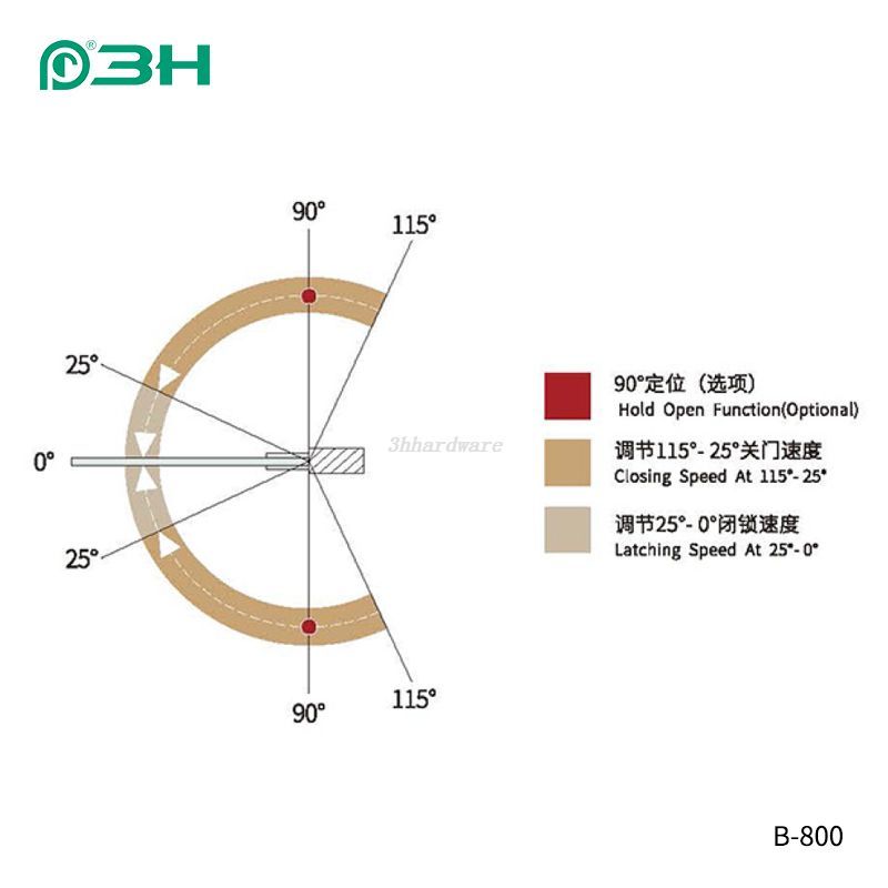 250 KG Load Bearing Floor Spring 