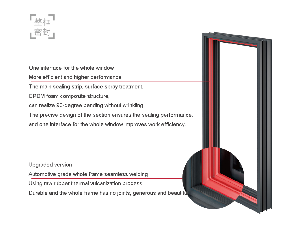 3h-hardware-whole-frame-rubber-sealing 3