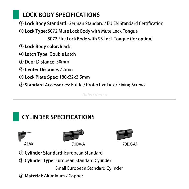 door lock system 4