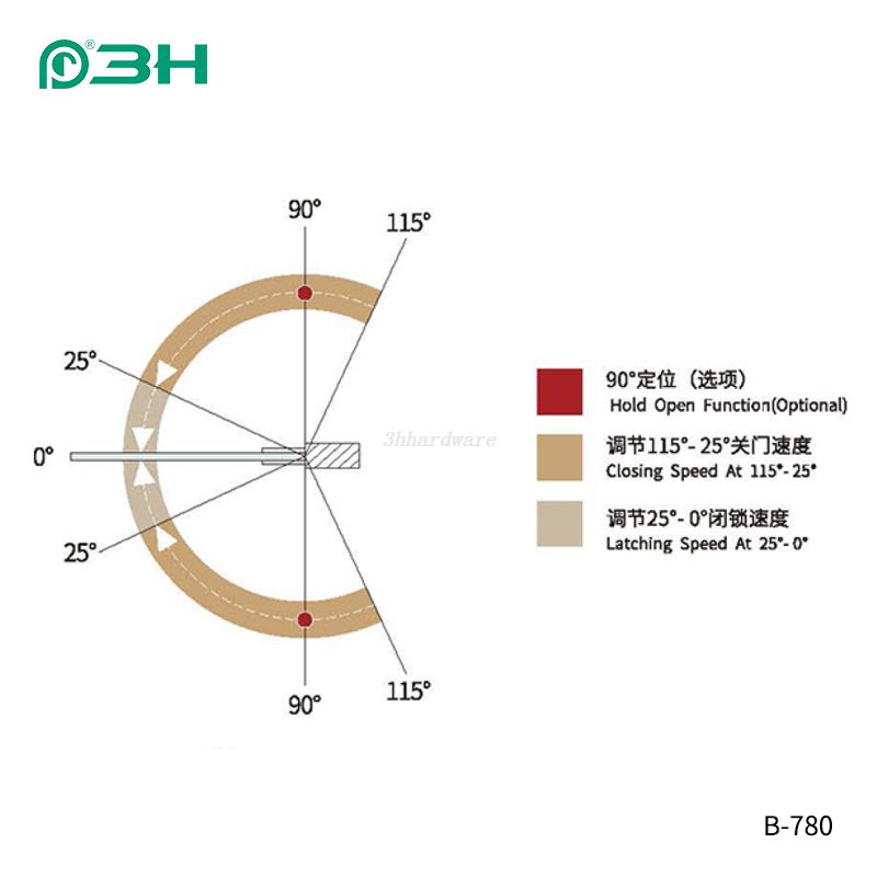 250 KG Load Bearing Floor Spring 