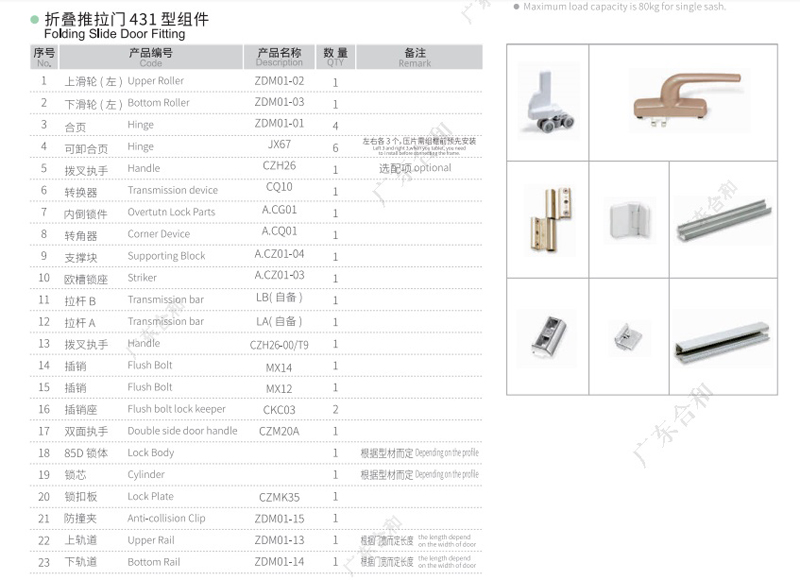 ZDM01 4 or 3 Sashes Partition Folding Door Fittings Hardware System 