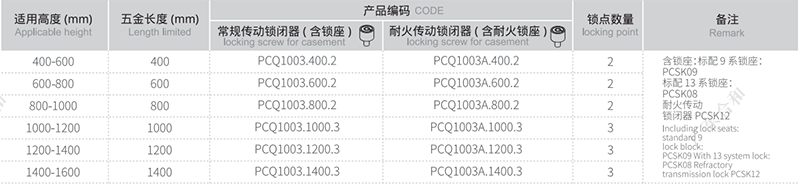 transmission-rod-pcq1003 2