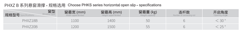 UPVC Friction Stay Hinge PHKZB