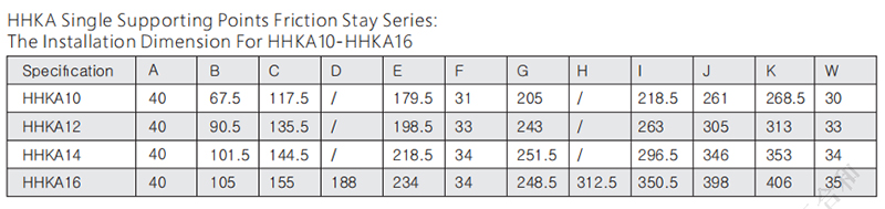 Friction Stay HHKA10-16