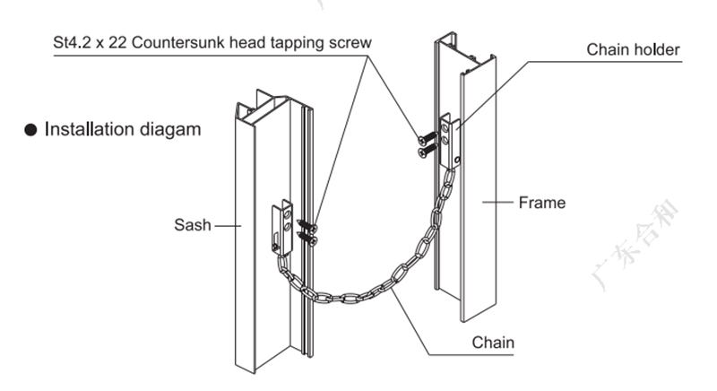 Safety Lock AFS01