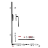 Lift and Sliding Door Hardware System JTSM07